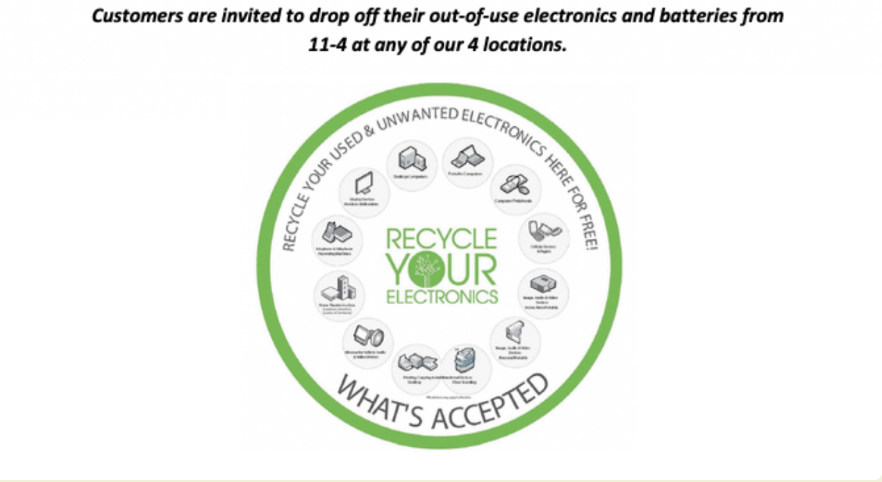 Organic Garage Electronic Waste Event 2019